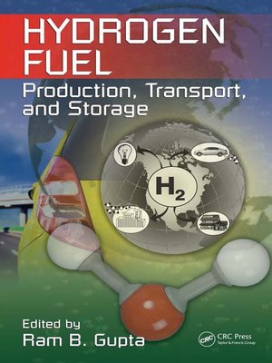 cover image of Hydrogen Fuel